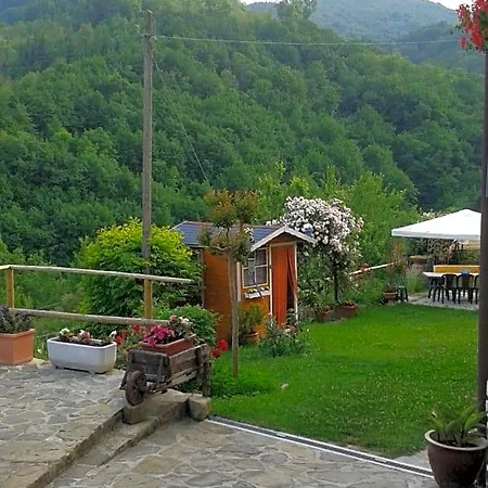 Ca D' Fefi
